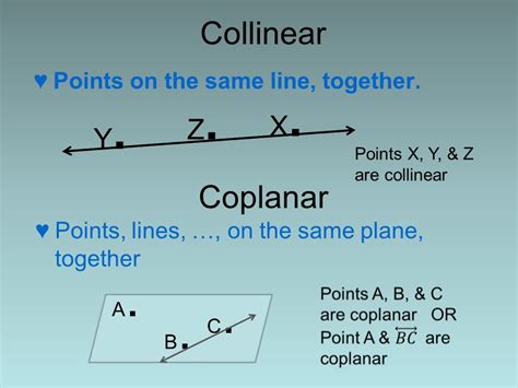 collinear 