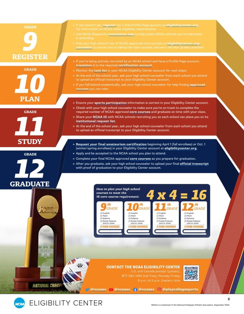 NCAA Eligibility