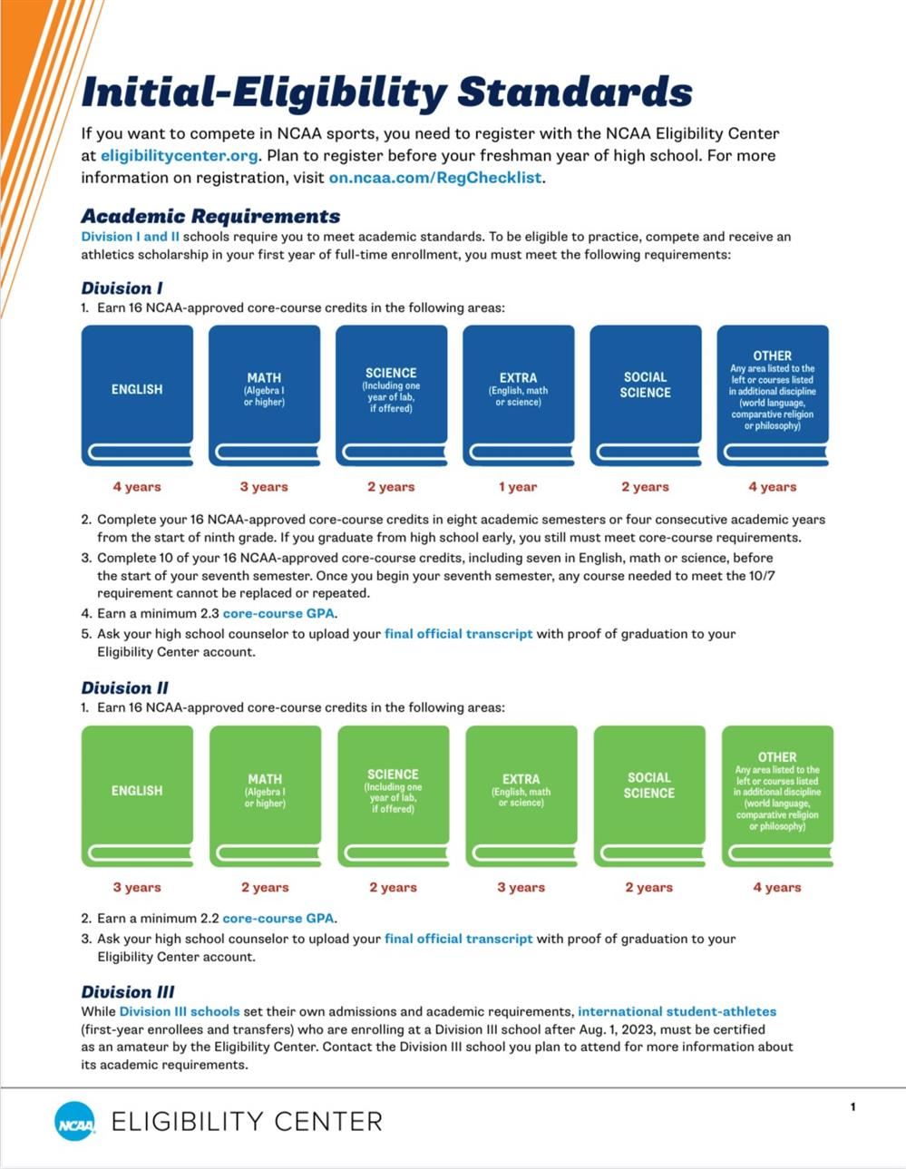 NCAA Eligibility