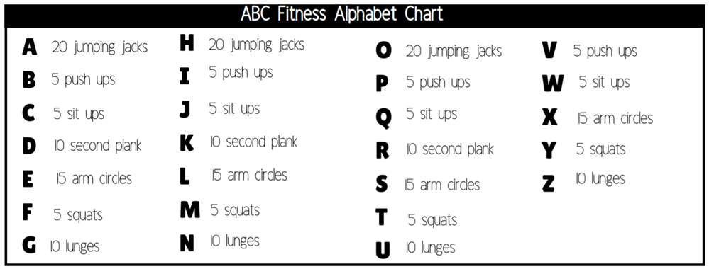 PE Alphabet