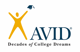 AVID 