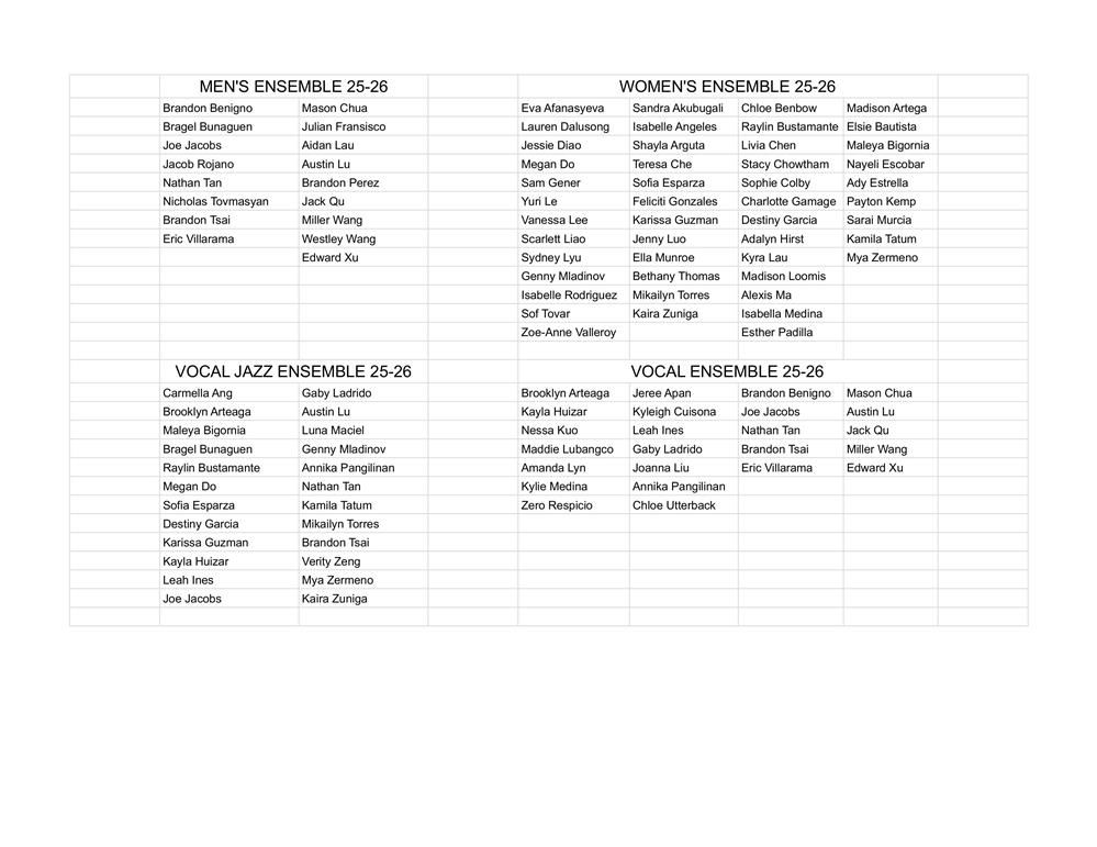 23-24 rosters