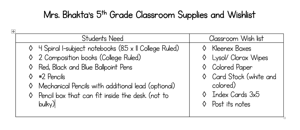 Classroom Supply List