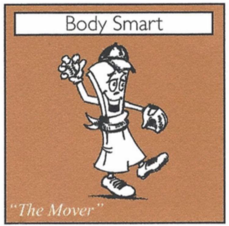 Body